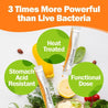 AFC CHO Renew ( 170 Billion Probiotics )  4.9g x 15 Sachets