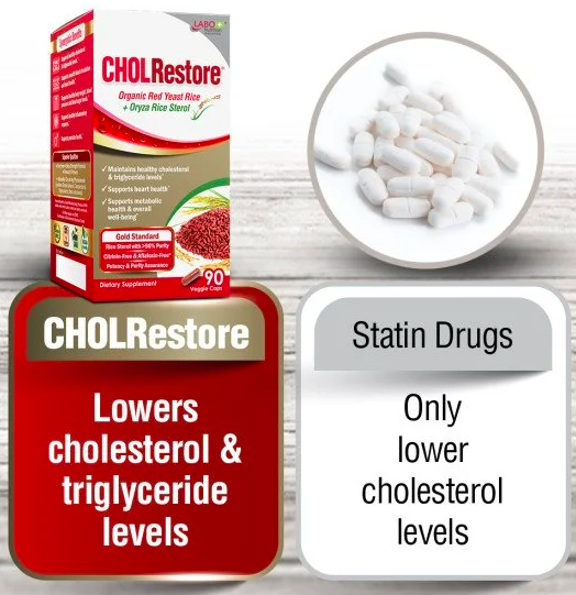 LABO Nutrition CholRestore 90 veggie capsules