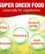 AFC King Chlorella 1000 tablets