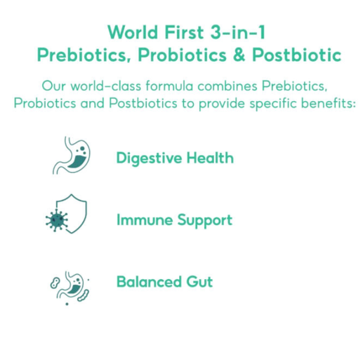 Goli Pre+Post+Probiotics Gummies