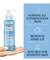Eucerin Dermato Clean Refreshing Cleansing Gel 200ml x 2 - Twin Pack