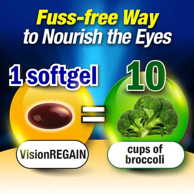 LABO Nutrition VisionREGAIN 30 softgels