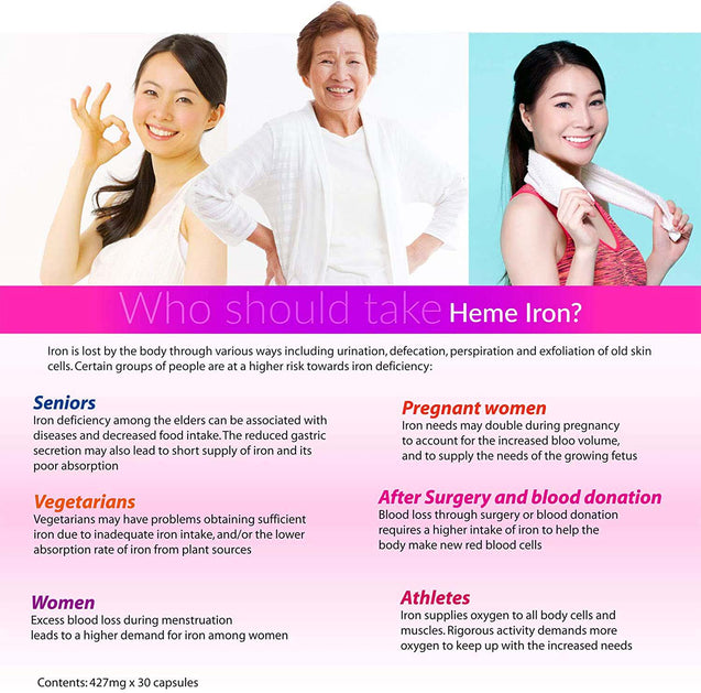 AFC Heme Iron 30 capsules