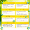 AFC Vitamin B Complex  30 caplets