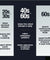 AFC Pycnogenol Plus  60 caplets