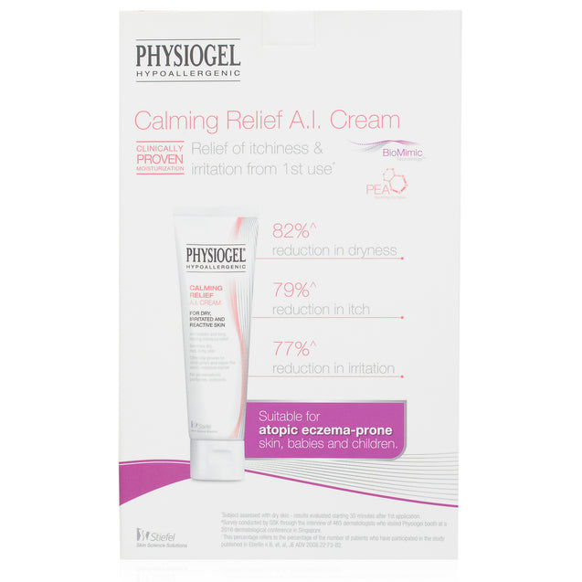 Physiogel Skin Care Products