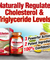 LABO Nutrition CholRestore 90 veggie capsules