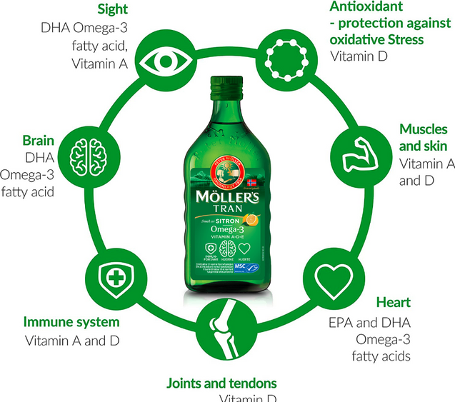 Mollers Cod Liver Oil Omega-3 Supplements Lemon 250ml