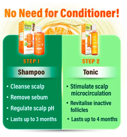 AFC Shokaigan Shampoo 700ml (SHOKAIGAN Intensive Scalp Therapy Shampoo EX )