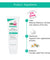 Sebamed dry skin repair hand cream 75ml