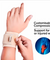 FUTURO WRIST SUPPORT STRAP, BEIGE ,ADJUSTABLE