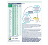 Nestle OPTIFAST VLCD Chicken Soup 8 x 53g