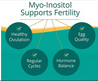 Myo-Inositol - Promotes hormonal balance, 2g per serving
