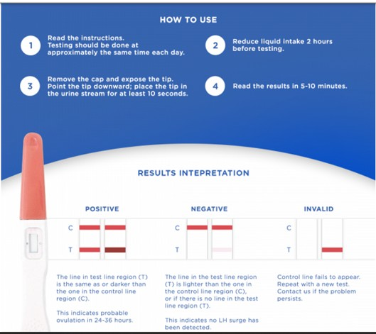 Urine Ovulation (LH) Test –100 Strips per Box - Woods Pharmacy