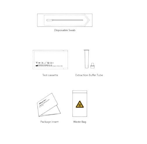 Flowflex Influenza A/B Rapid Test (5 Tests kit / box)