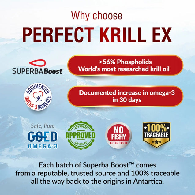 LABO Nutrition PERFECT KRILL EX 60 softgels