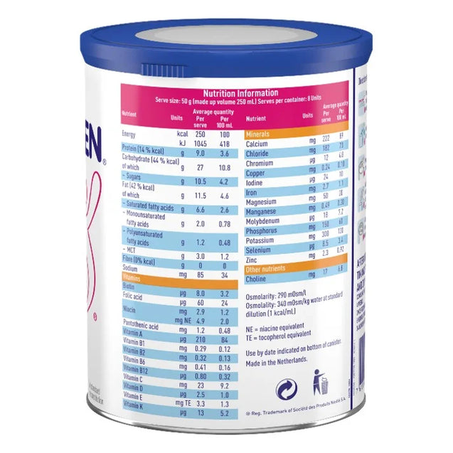 MODULEN IBD ACD013-1 (400G)