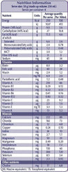 MODULEN IBD ACD013-1 (400G)