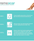 Remescar Spider Veins 50ml- Reduces the appearance of spider veins instantly